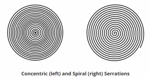 Concentric and Spiral Serration Finishes